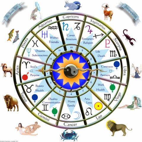 astrology 1